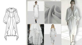 連衣裙子款式圖